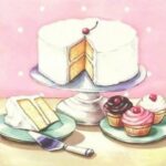 Стихи про выпечку: Торты, рулеты, бисквиты