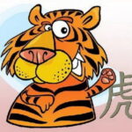 Тематические игры и конкурсы: Привет, Тигр!