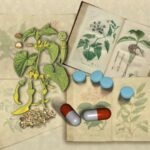 Загадки о вещах: Лекарства и медицинское